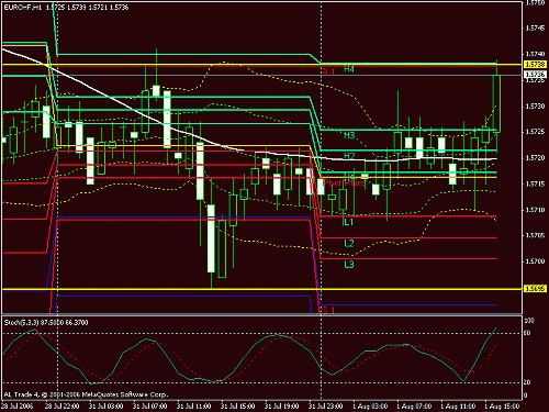 forex.gif‏