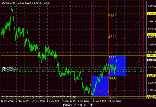 euro4.gif‏