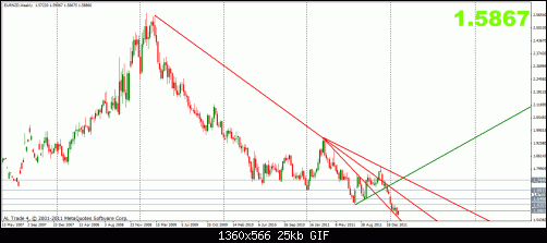 eurnzd 8-2 w.gif‏