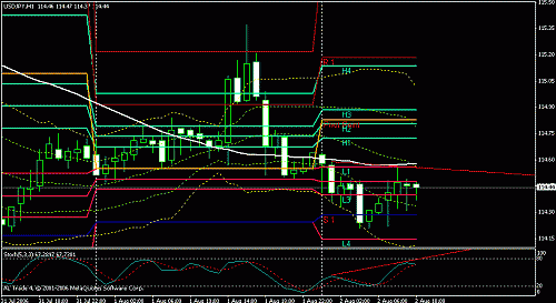 usdjpy.gif‏