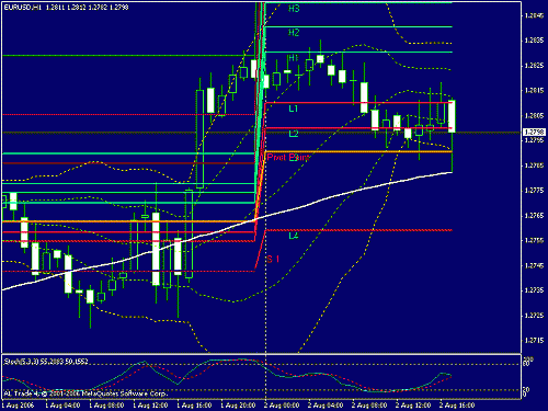 eur.gif‏