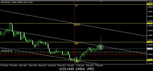     

:	euro daily 2.jpg
:	47
:	144.6 
:	308140