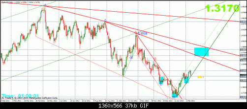 eur 11-2 d.gif‏