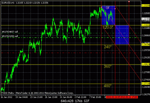 euro4.gif‏