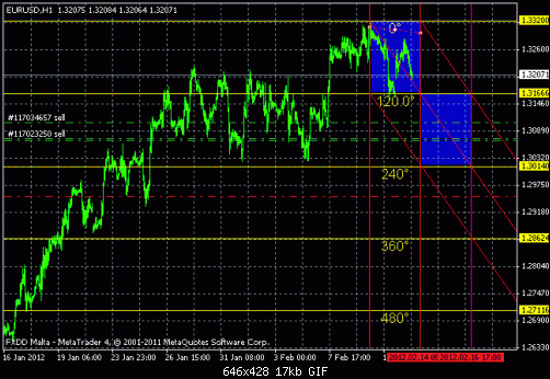 euro.gif‏