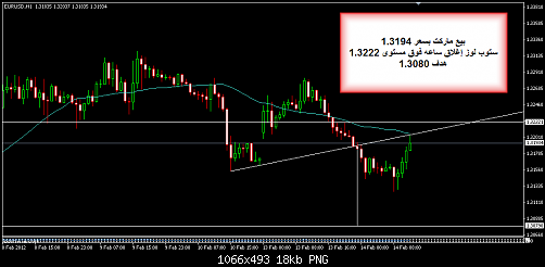     

:	EURUSD 469.png
:	22
:	18.4 
:	308759