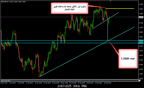     

:	EURUSD 470.png
:	11
:	29.9 
:	308761