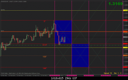     

:	eur 5min.gif
:	22
:	29.2 
:	308945