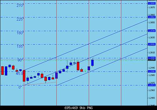     

:	eur 5 min update.png
:	24
:	9.0 
:	309191