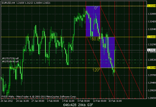 euro4.gif‏