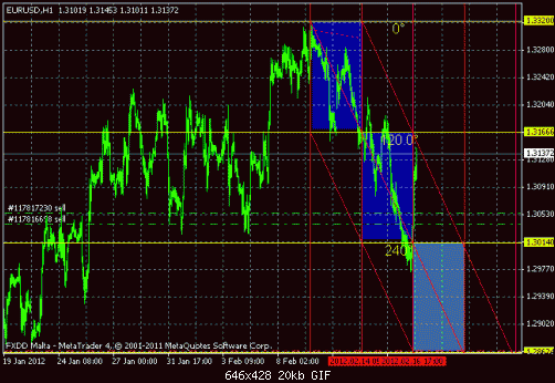 euro4.gif‏