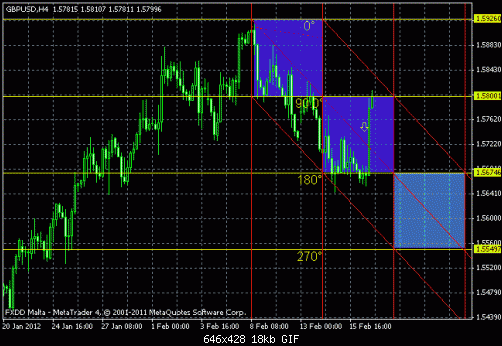 euro0.gif‏