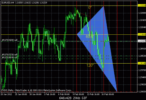 euro0.gif‏