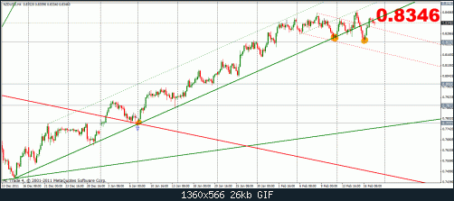 nzd 17-2 4h.gif‏