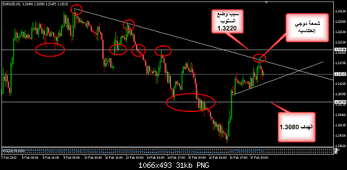     

:	EURUSD 471.png
:	12
:	31.3 
:	309448