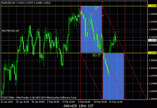 euro0.gif‏