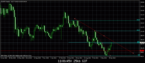     

:	eurjpy.gif
:	27
:	24.7 
:	309497