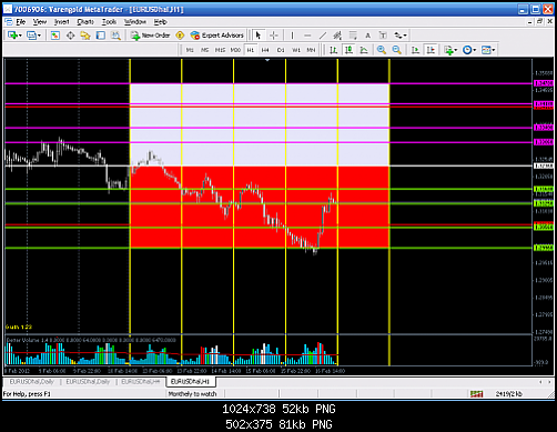 WEEKLY PIVOT LEVELS2.PNG‏