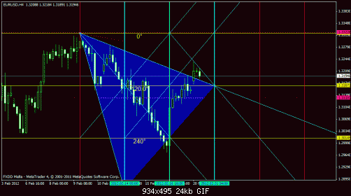     

:	euro 4 hrs down inchallah wow2.gif
:	64
:	24.3 
:	309653