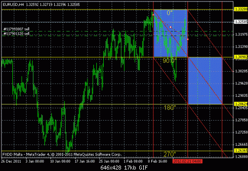 euro0.gif‏