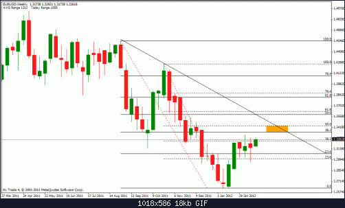 eur sud w.gif‏