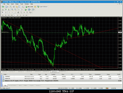 eur scl.gif‏