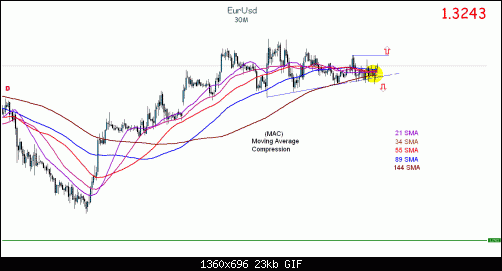     

:	euro 30 mac.gif
:	17
:	22.7 
:	310116