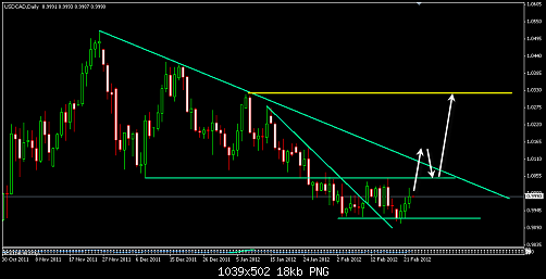     

:	USDCAD 16.png
:	14
:	17.9 
:	310234