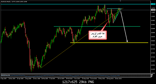     

:	AUDUSD 39.png
:	20
:	29.1 
:	310235