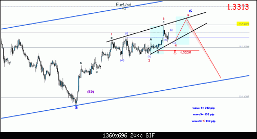     

:	euro 1 h +1.gif
:	16
:	19.9 
:	310355