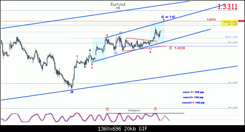     

:	euro 1 h +2.gif
:	17
:	20.2 
:	310356