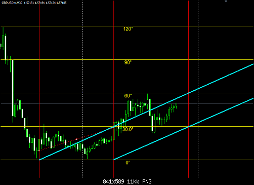 GBPUSD.png‏