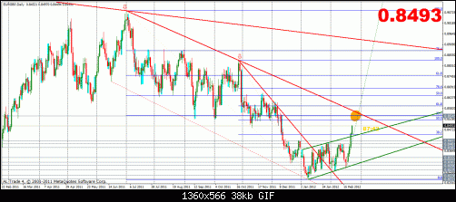 eurgbp 23-2 d.gif‏