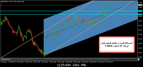     

:	EURUSD 1.png
:	19
:	23.6 
:	310410