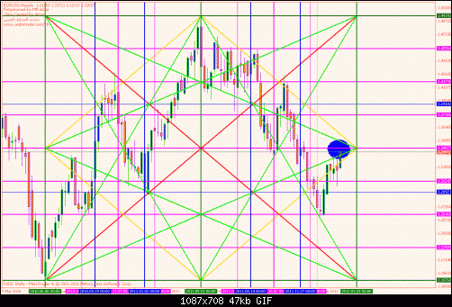     

:	eur 24-2-1.gif
:	46
:	46.7 
:	310415