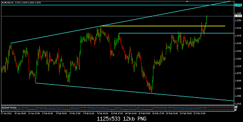     

:	EURUSD 2.png
:	15
:	12.2 
:	310416