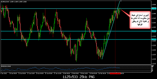     

:	EURAUD 1.png
:	14
:	24.9 
:	310484