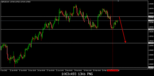     

:	GBPUSD 1.png
:	17
:	13.2 
:	310485