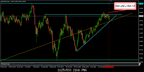     

:	AUDUSD 1.png
:	16
:	21.1 
:	310486