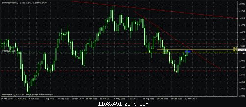     

:	eurusd.gif
:	11
:	25.1 
:	310517