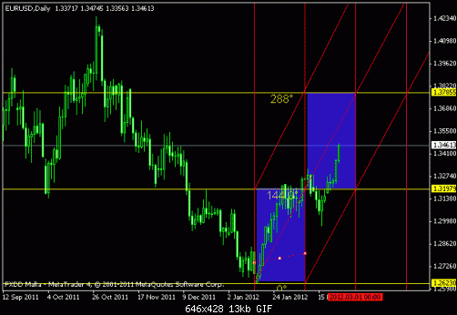 euro4.gif‏