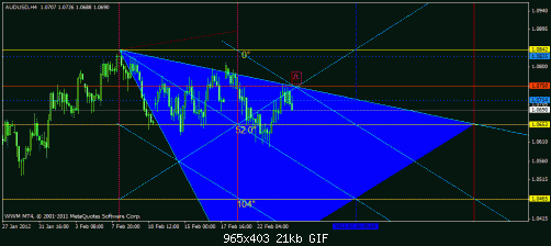     

:	aud4 hoursss update.gif
:	28
:	20.5 
:	310616