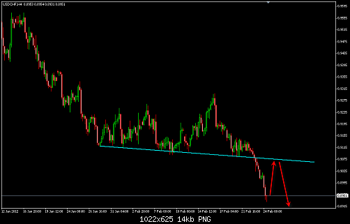     

:	USDCHF 1.png
:	17
:	14.3 
:	310623