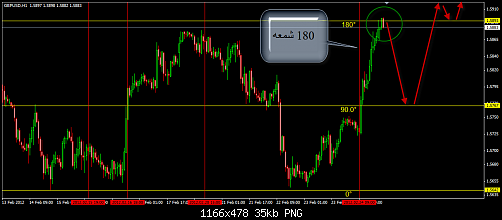 GBPUSD 2.png‏