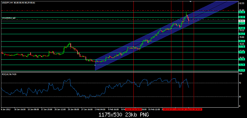 USDJPY 1.png‏