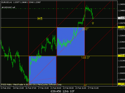 euro.gif‏