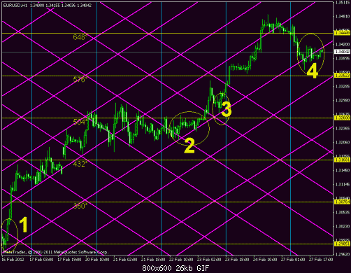     

:	euro.gif
:	30
:	26.4 
:	311102