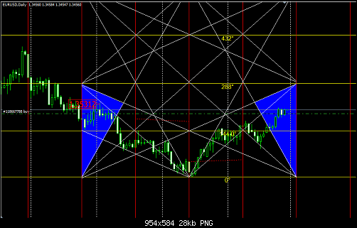 EURUSD.png‏