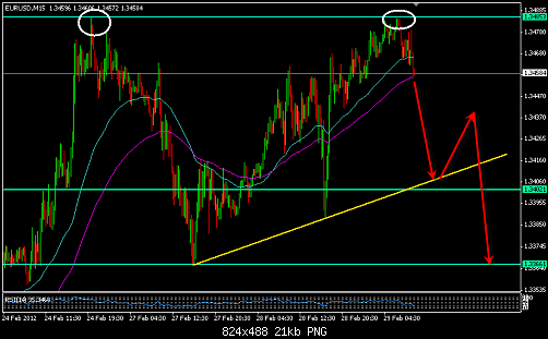     

:	EURUSD 179.png
:	18
:	21.2 
:	311292