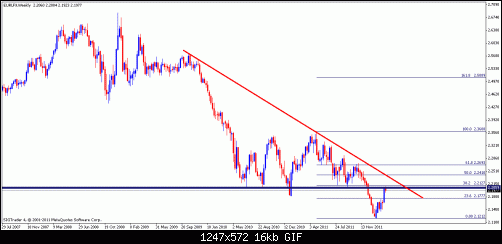 eu index .gif‏